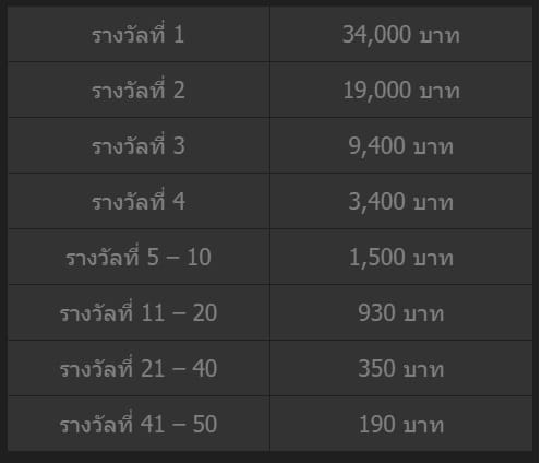 Football and basketball e-SPORTS TOURNAMENT